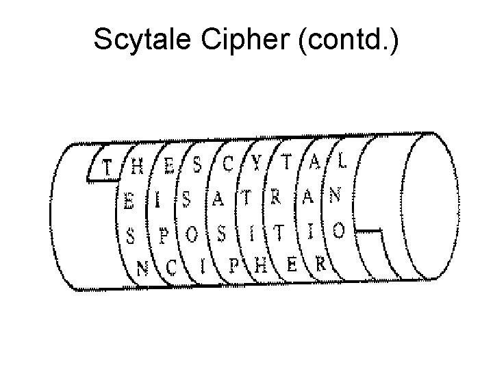 Scytale Cipher (contd. ) 