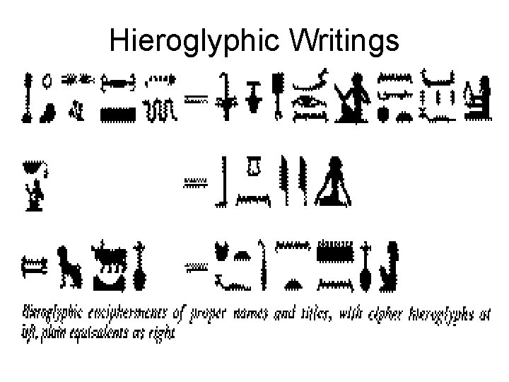 Hieroglyphic Writings 