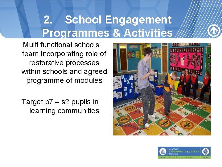 2. School Engagement Programmes & Activities Multi functional schools team incorporating role of restorative