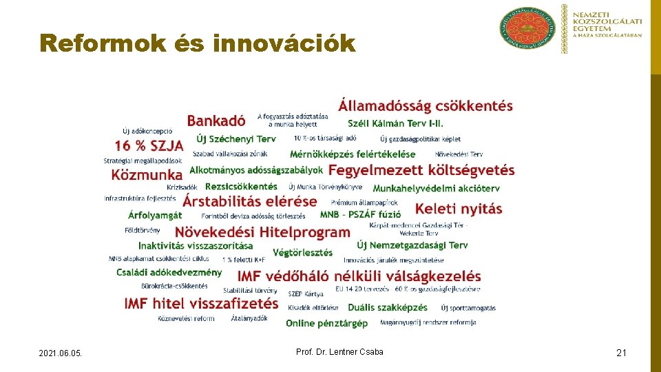 Reformok és innovációk 2021. 06. 05. Prof. Dr. Lentner Csaba 21 