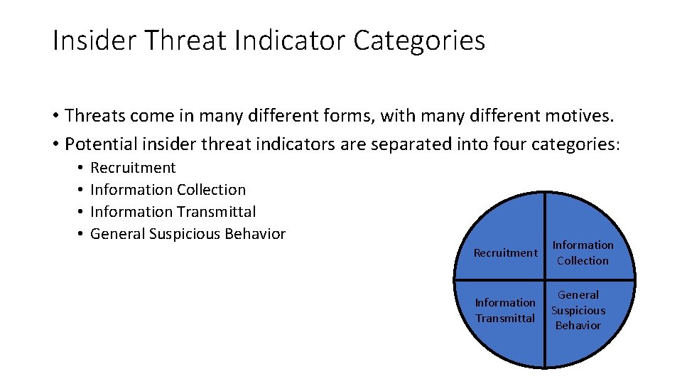 Insider Threat Indicator Categories • Threats come in many different forms, with many different