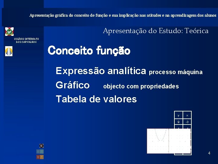 Apresentação gráfica do conceito de função e sua implicação nas atitudes e na aprendizagem