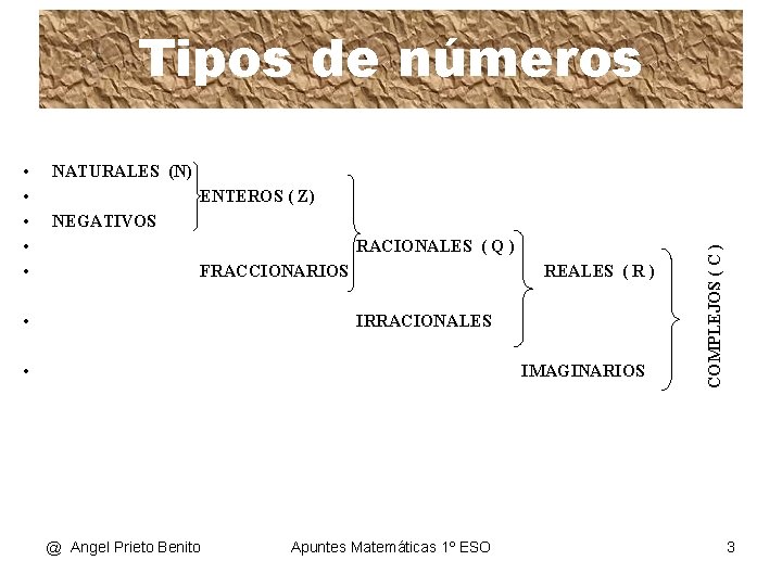 Tipos de números NATURALES (N) ENTEROS ( Z) NEGATIVOS RACIONALES ( Q ) FRACCIONARIOS