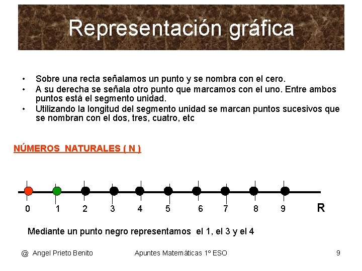 Representación gráfica • • Sobre una recta señalamos un punto y se nombra con
