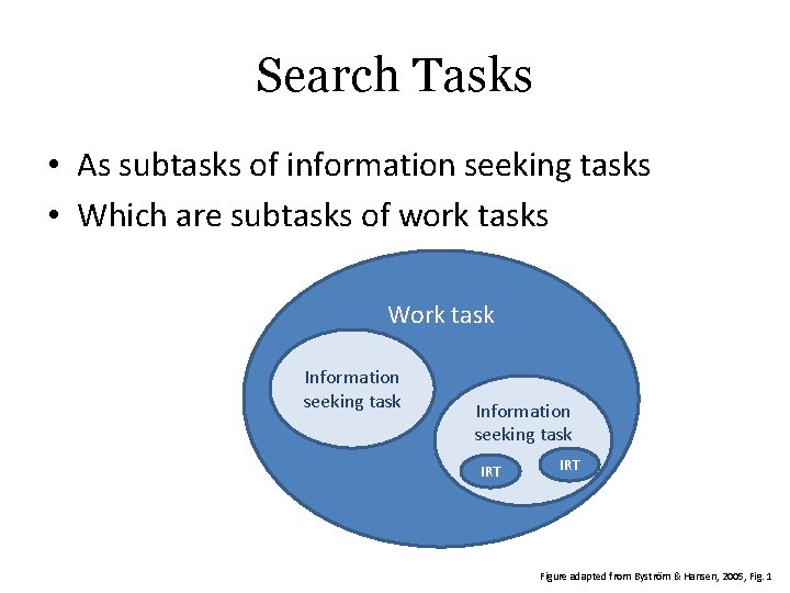 Search Tasks • As subtasks of information seeking tasks • Which are subtasks of