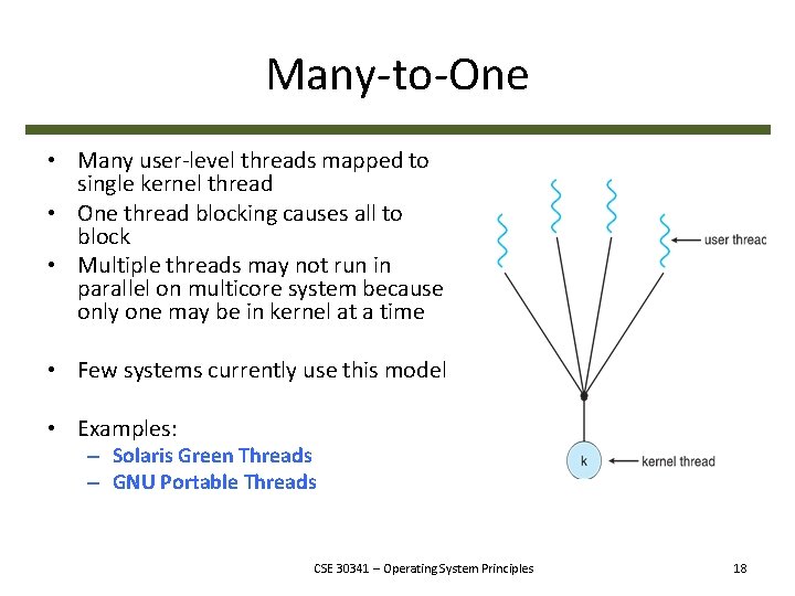 Many-to-One • Many user-level threads mapped to single kernel thread • One thread blocking