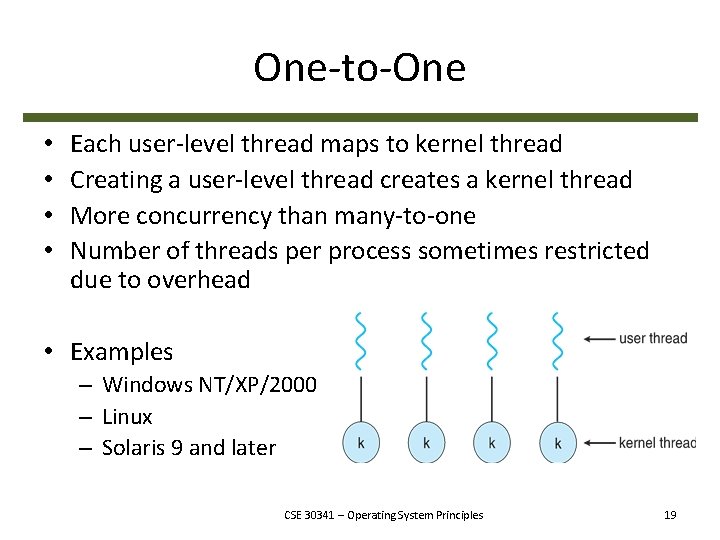 One-to-One • • Each user-level thread maps to kernel thread Creating a user-level thread