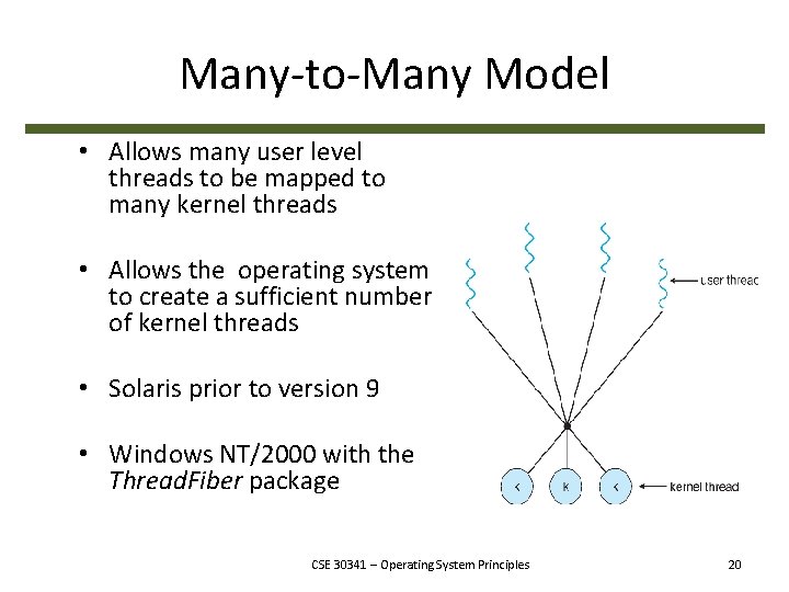 Many-to-Many Model • Allows many user level threads to be mapped to many kernel