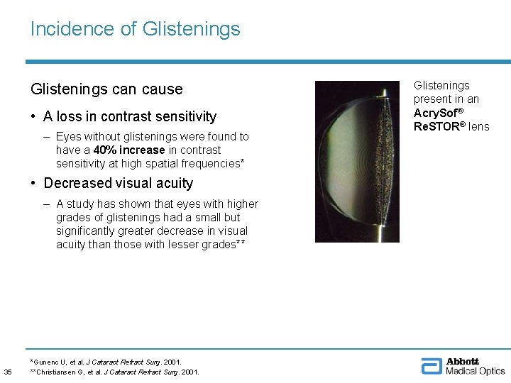 Incidence of Glistenings can cause • A loss in contrast sensitivity – Eyes without