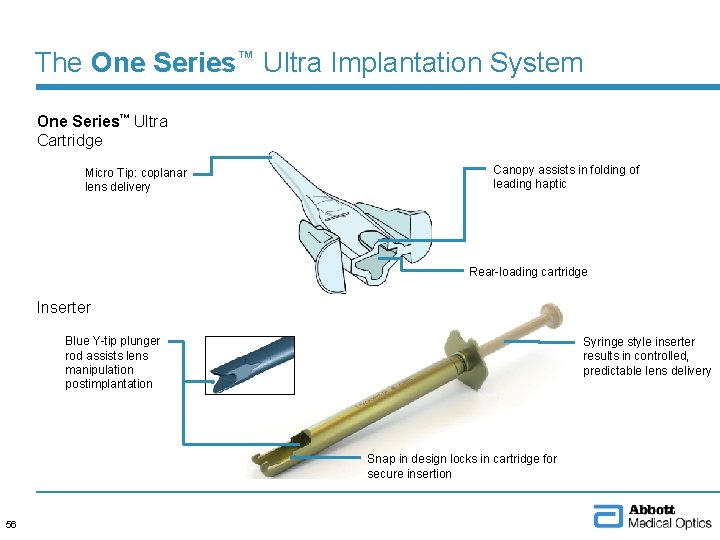 The One Series™ Ultra Implantation System One Series™ Ultra Cartridge Micro Tip: coplanar lens