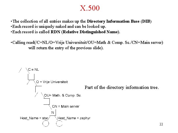 X. 500 • The collection of all entries makes up the Directory Information Base X. 500 • The collection of all entries makes up the Directory Information Base