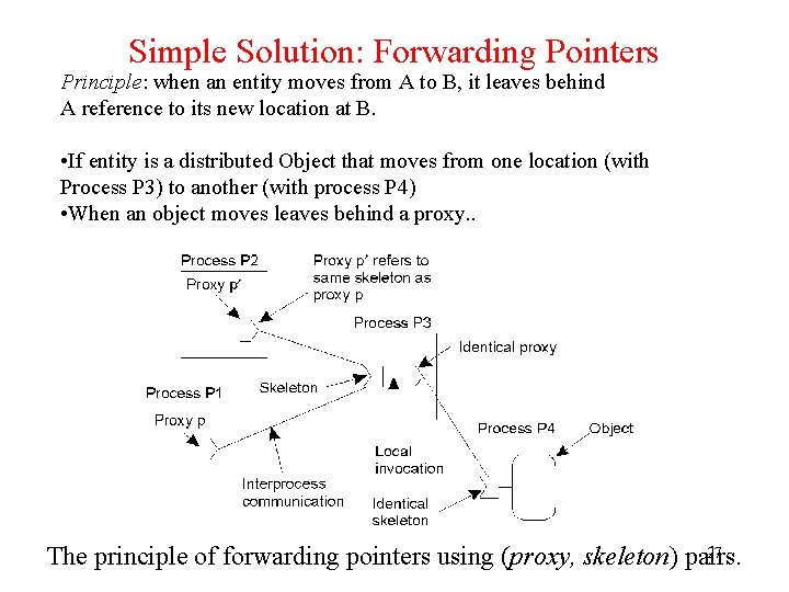 Simple Solution: Forwarding Pointers Principle: when an entity moves from A to B, it Simple Solution: Forwarding Pointers Principle: when an entity moves from A to B, it