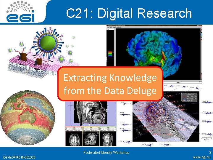 C 21: Digital Research Extracting Knowledge from the Data Deluge Federated Identity Workshop EGI-In.