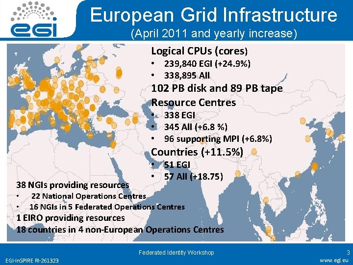 European Grid Infrastructure (April 2011 and yearly increase) Logical CPUs (cores) • 239, 840