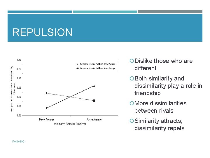 REPULSION Dislike those who are different Both similarity and dissimilarity play a role in