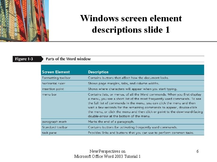 Windows screen element descriptions slide 1 New Perspectives on Microsoft Office Word 2003 Tutorial