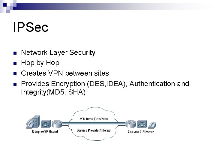 IPSec n n Network Layer Security Hop by Hop Creates VPN between sites Provides