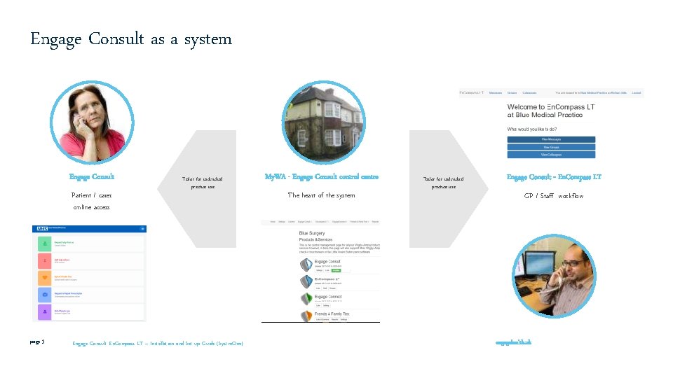 Engage Consult as a system Engage Consult Patient / carer online access page 3