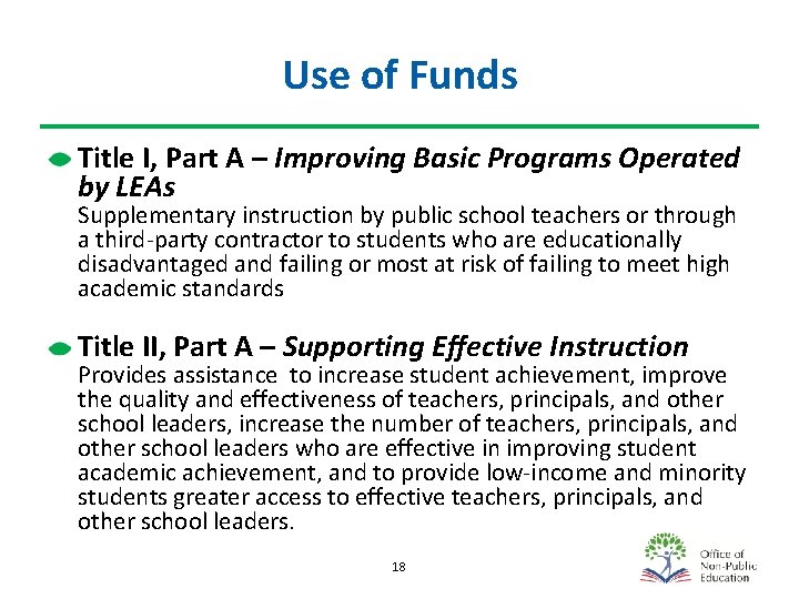 Use of Funds Title I, Part A – Improving Basic Programs Operated by LEAs