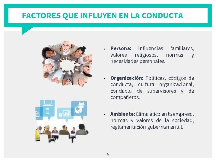 FACTORES QUE INFLUYEN EN LA CONDUCTA Persona: influencias familiares, valores religiosos, normas y necesidades