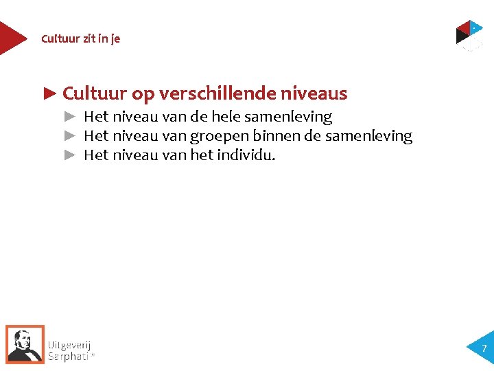 Cultuur zit in je ► Cultuur op verschillende niveaus ► Het niveau van de