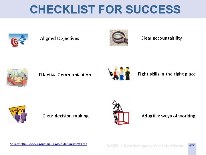 CHECKLIST FOR SUCCESS Aligned Objectives Effective Communication Clear decision-making Source: http: //www. europarc. org/uploaded/documents/871.