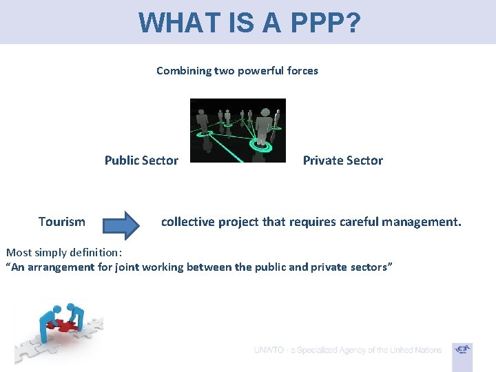WHAT IS A PPP? Combining two powerful forces Public Sector Tourism Private Sector collective