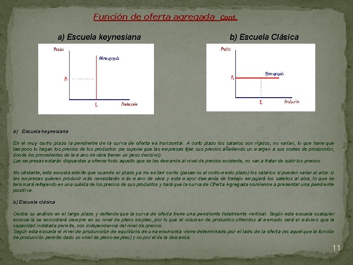 Función de oferta agregada a) Escuela keynesiana Cont. b) Escuela Clásica a) Escuela keynesiana