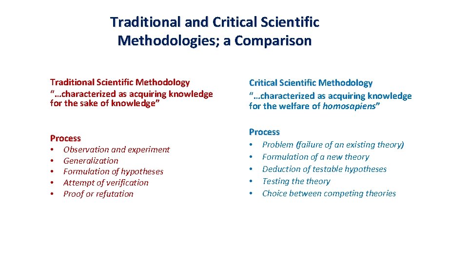 Traditional and Critical Scientific Methodologies; a Comparison Traditional Scientific Methodology “…characterized as acquiring knowledge