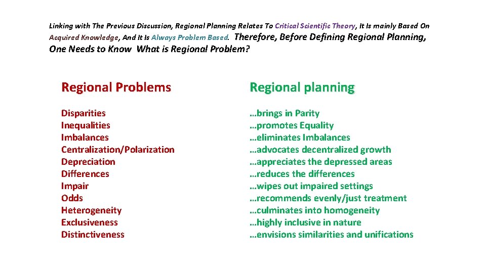 Linking with The Previous Discussion, Regional Planning Relates To Critical Scientific Theory, It Is