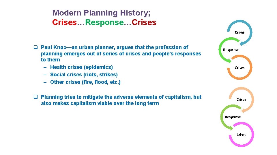 Modern Planning History; Crises…Response…Crises q Paul Knox—an urban planner, argues that the profession of