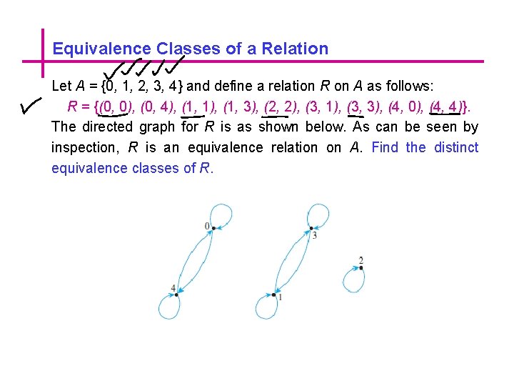 Equivalence Classes of a Relation Let A = {0, 1, 2, 3, 4} and