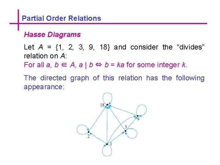 Partial Order Relations Hasse Diagrams Let A = {1, 2, 3, 9, 18} and