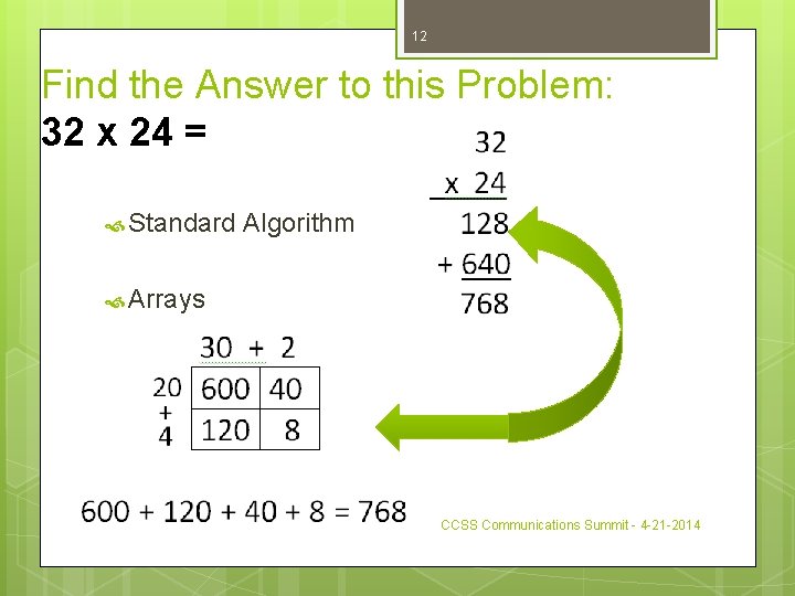 12 Find the Answer to this Problem: 32 x 24 = Standard Algorithm Arrays