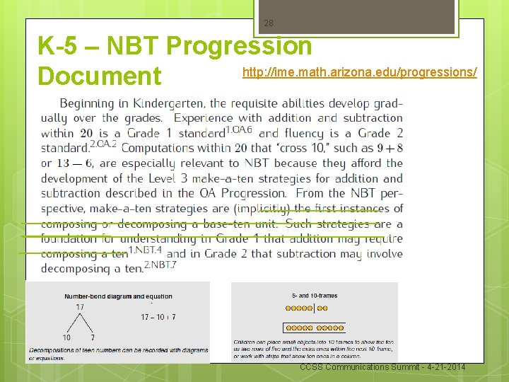 28 K-5 – NBT Progression http: //ime. math. arizona. edu/progressions/ Document CCSS Communications Summit