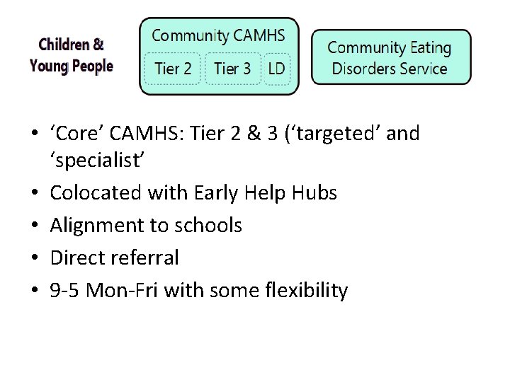  • ‘Core’ CAMHS: Tier 2 & 3 (‘targeted’ and ‘specialist’ • Colocated with