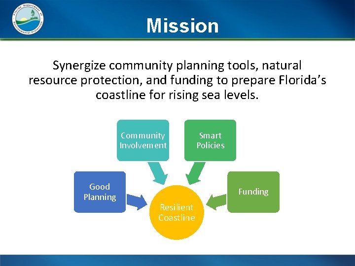 Mission Synergize community planning tools, natural resource protection, and funding to prepare Florida’s coastline