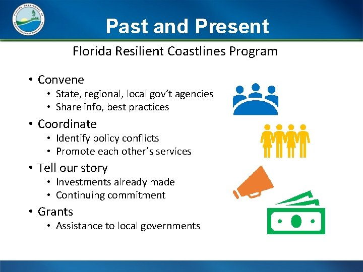 Past and Present Florida Resilient Coastlines Program • Convene • State, regional, local gov’t