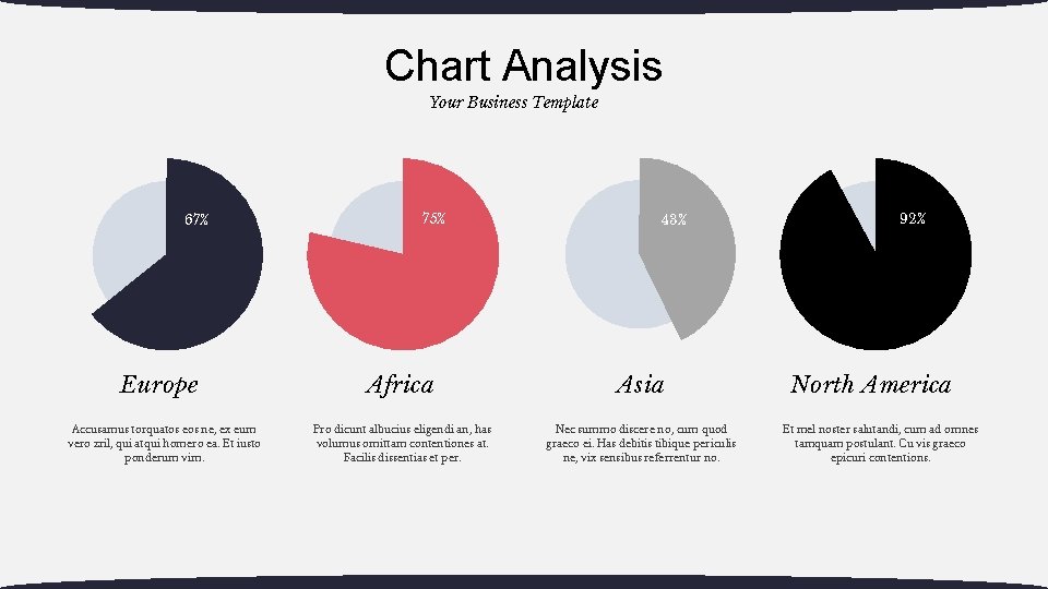 Chart Analysis Your Business Template 67% Europe Accusamus torquatos eos ne, ex eum vero