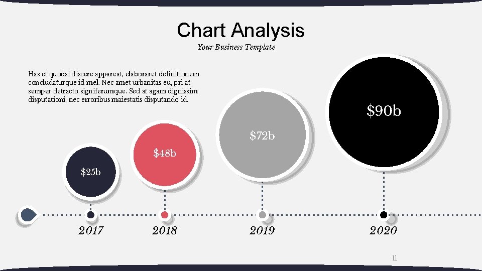 Chart Analysis Your Business Template Has et quodsi discere appareat, elaboraret definitionem concludaturque id