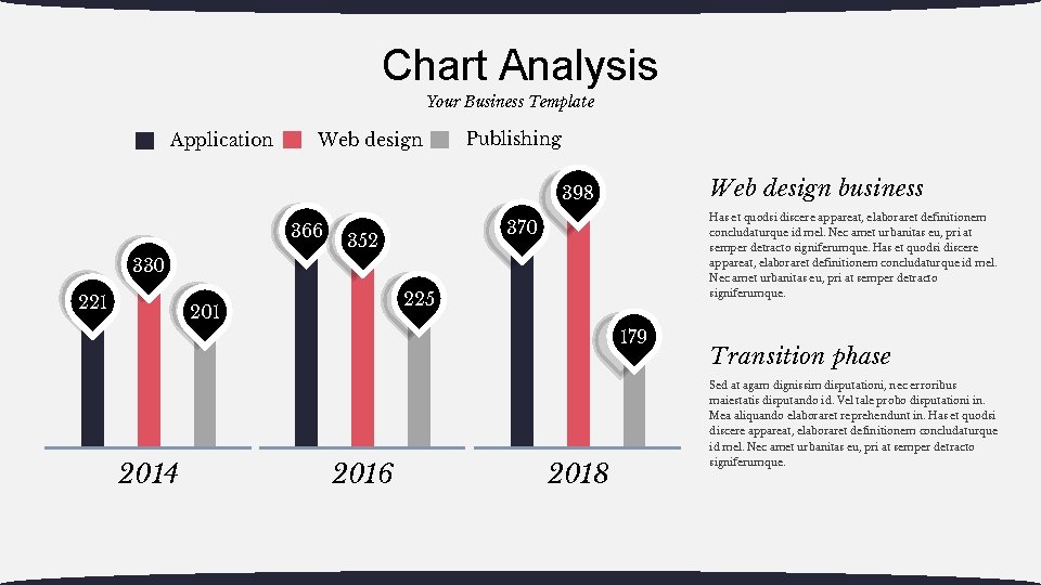 Chart Analysis Your Business Template Application Web design Publishing Web design business 398 366