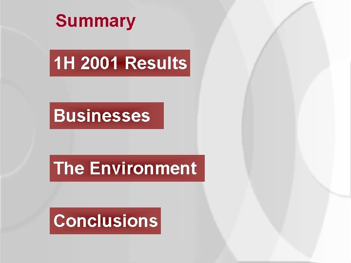 Summary 1 H 2001 Results Businesses The Environment Conclusions 