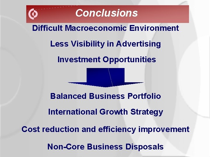 Conclusions Difficult Macroeconomic Environment Less Visibility in Advertising Investment Opportunities Balanced Business Portfolio International