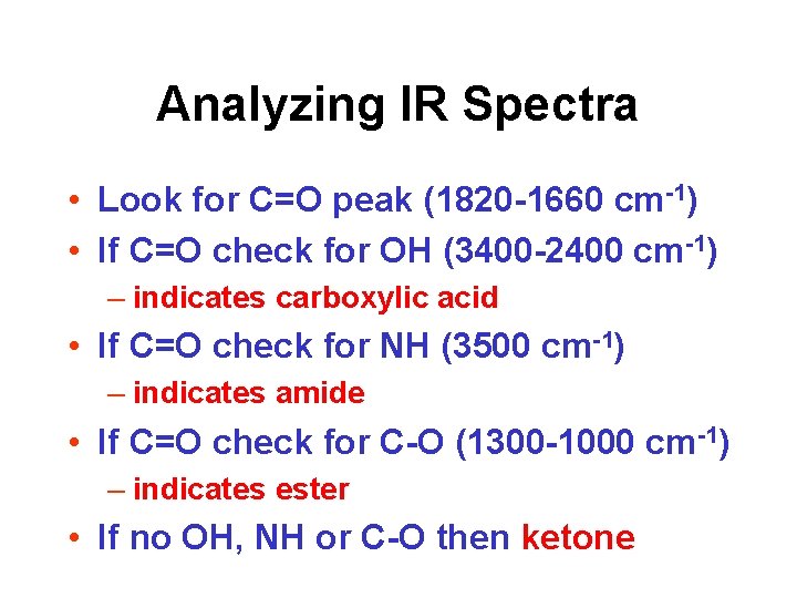 Analyzing IR Spectra • Look for C=O peak (1820 -1660 cm-1) • If C=O