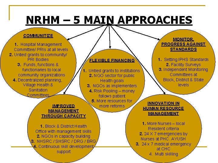 NRHM – 5 MAIN APPROACHES COMMUNITIZE 1. Hospital Management Committee/ PRIs at all levels