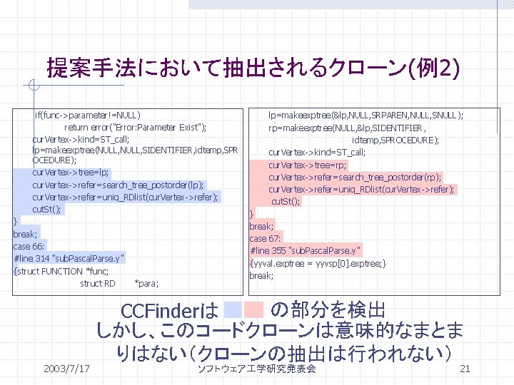 提案手法において抽出されるクローン(例2) if(func->parameter!=NULL) return error("Error: Parameter Exist"); cur. Vertex->kind=ST_call; lp=makeexptree(NULL, SIDENTIFIER, idtemp, SPR OCEDURE); cur.