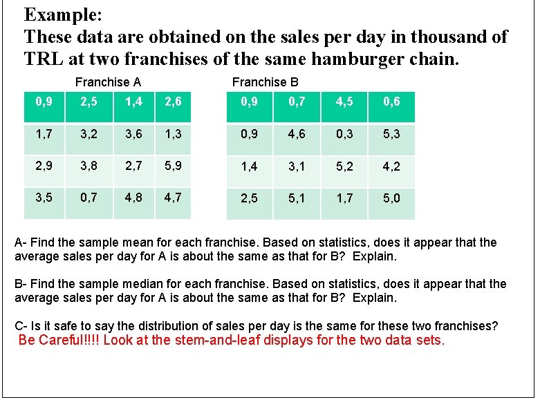 Example: These data are obtained on the sales per day in thousand of TRL