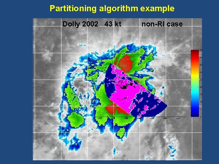 Partitioning algorithm example Dolly 2002 43 kt non-RI case 