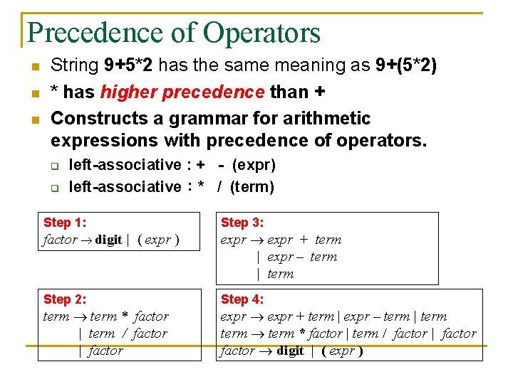 Precedence of Operators n n n String 9+5*2 has the same meaning as 9+(5*2)