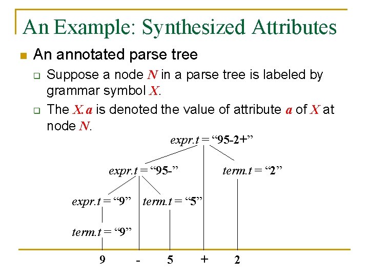 An Example: Synthesized Attributes n An annotated parse tree q q Suppose a node